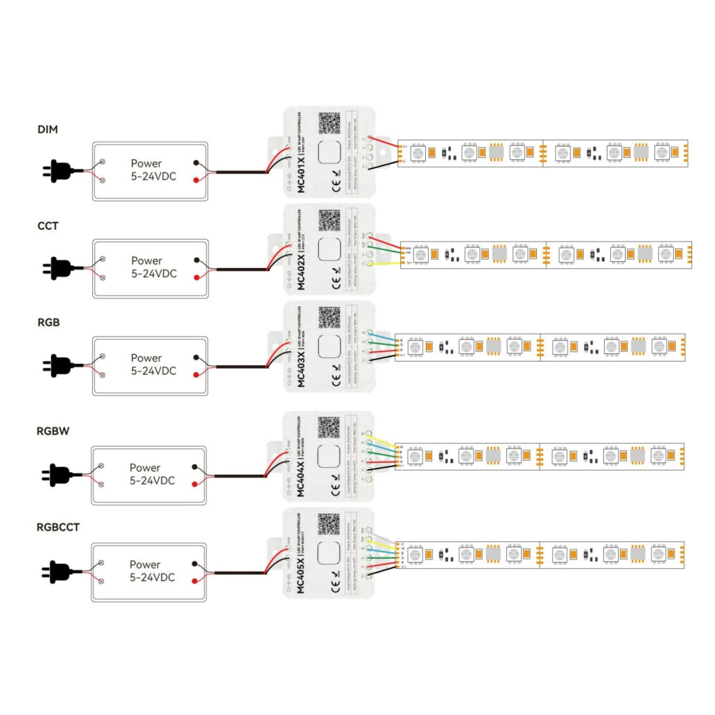 Led Dimmer WIFI RF 2.4G, App TUYA, Smart Life Max 12A DC 12V 24V, 56X56X20mm