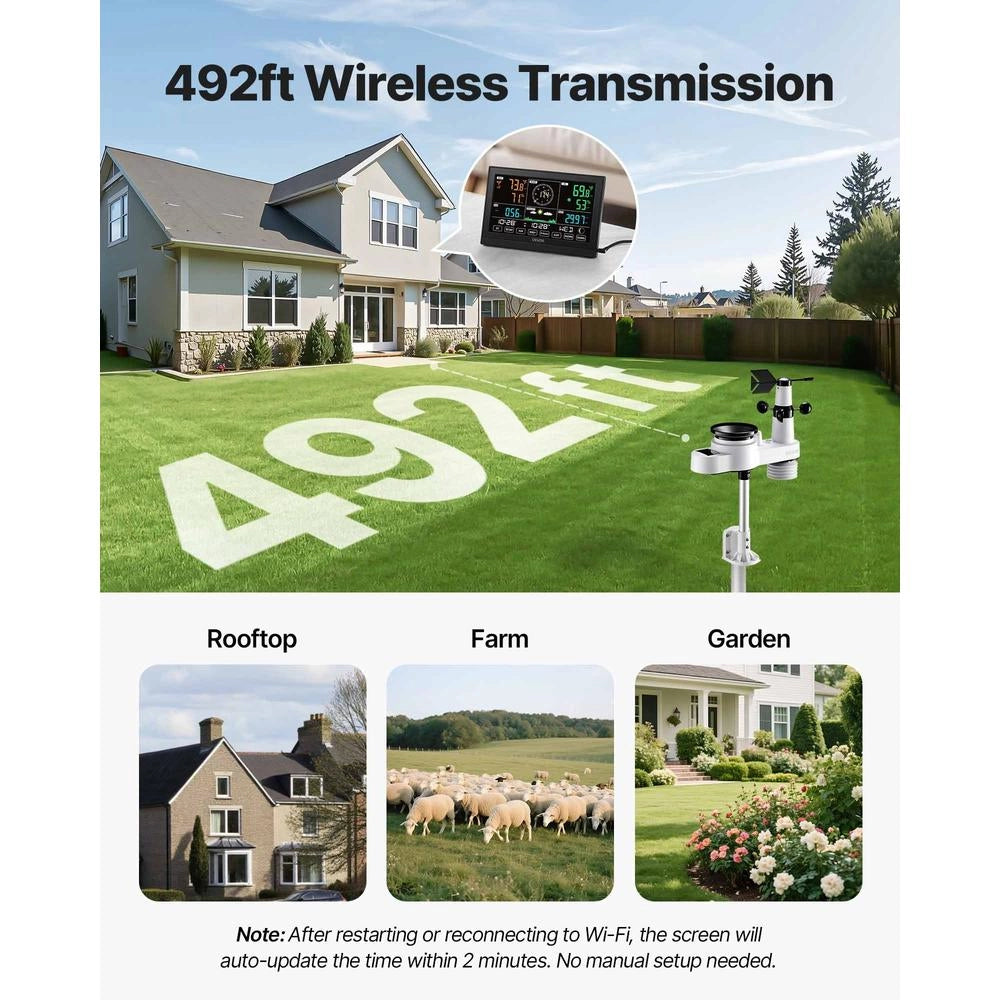 Stazione meteorologica Wi-Fi YT60308 con schermo VA 190 mm, sensore esterno wireless solare 5 in 1 IPX6 e pluviometro per casa e giardino
