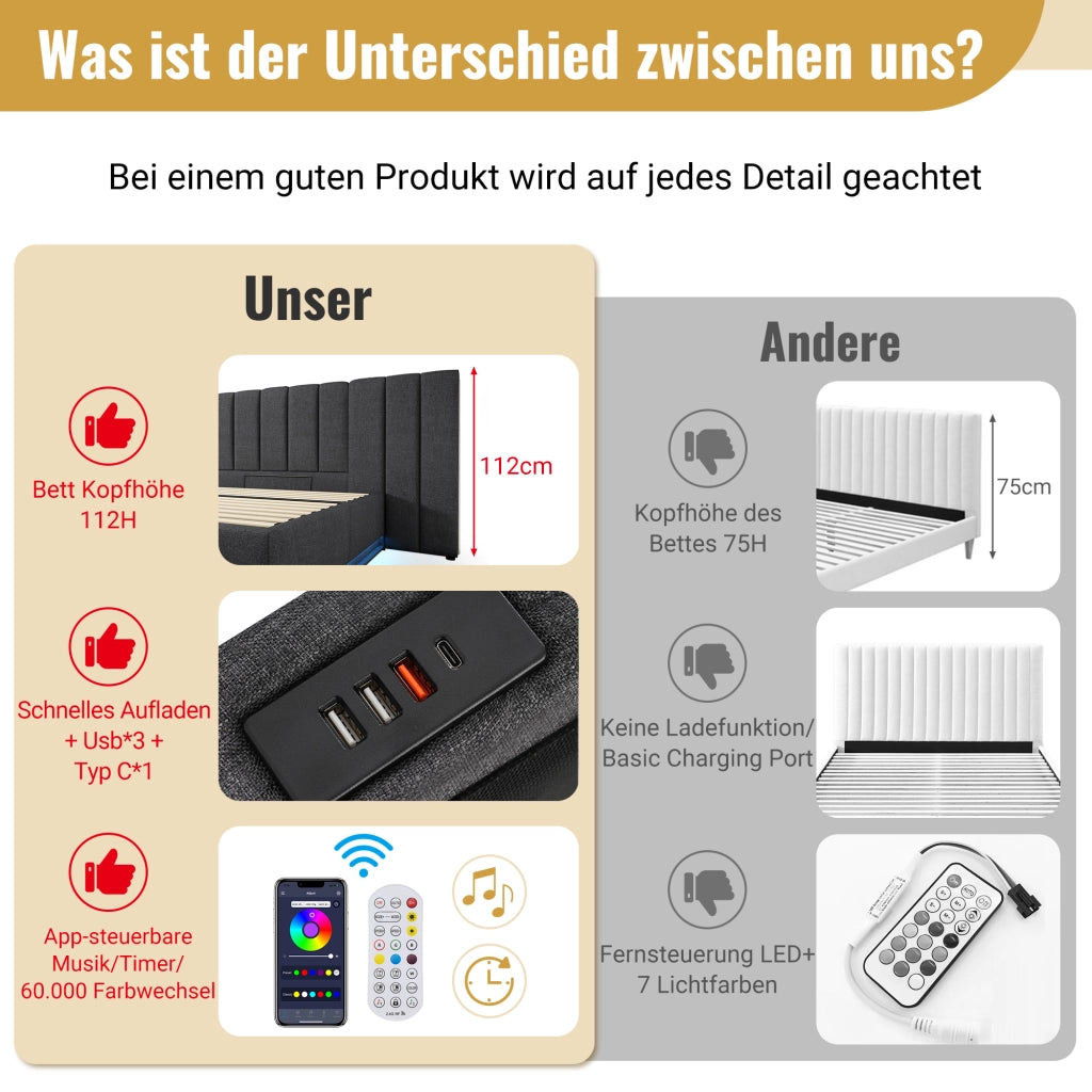 Letto Contenitore 160 x 200 cm, Letto Matrimoniale - LED, 3 USB e Type-C - in Lino Grigio