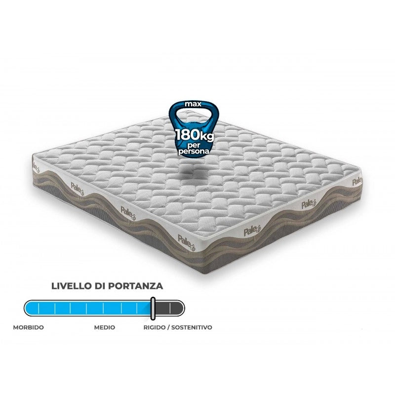 Materasso in memory foam e micromolle con Thermosensitive sfoderabile - 160x190