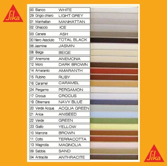 Sikaceram Cleangrout Stucco Cementizio Per Fughe A Pavimento E A Parete Da 1 A 8 Mm, Kg. 5 - Caramel Kg.5