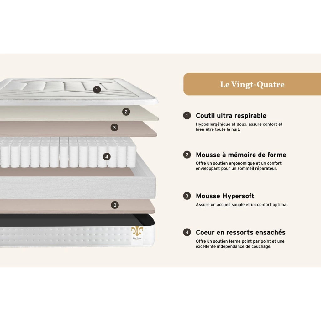 Set materasso e base 200x200 cm - Vingt-Quatre