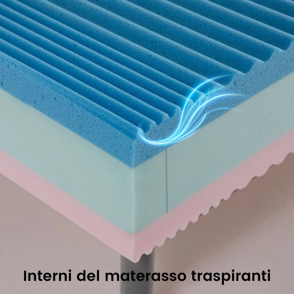 Materasso a molla singolo rigido 80X190 Cm ortopedico, capovolgibile lato rigido/semirigido Massaggiante H21cm, contro il mal di schiena, tessuto anallergico - MOD. MASSAGE.21