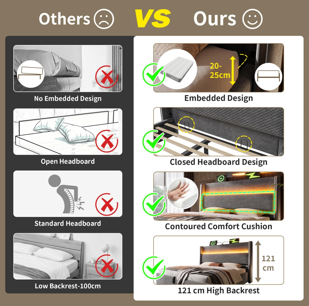 Letto matrimoniale contenitore idraulico 180 × 200 cm con LED; USB e Type-C; lino grigio