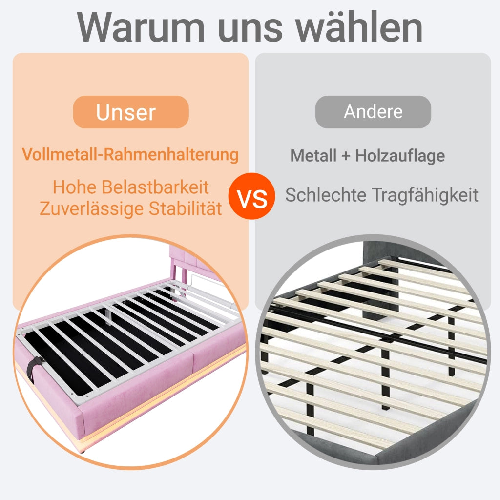 Letto imbottito per bambini 90×200 cm con LED; USB e contenitore idraulico; senza materasso; rosa
