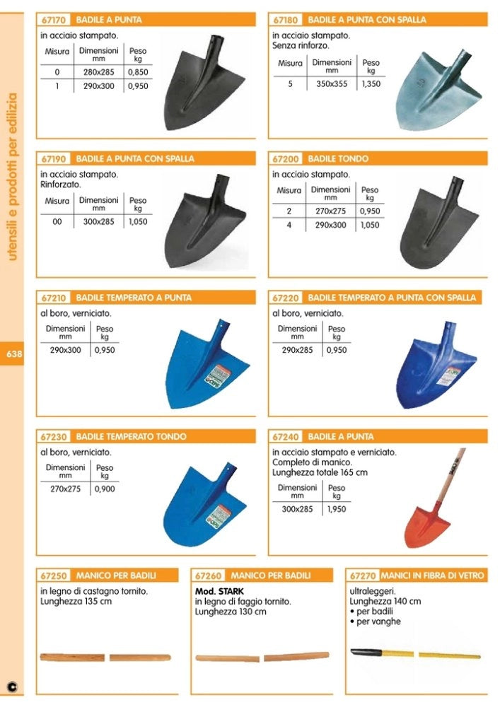 25pz badile acciaio a punta 101 n.0 cod:ferx.45083