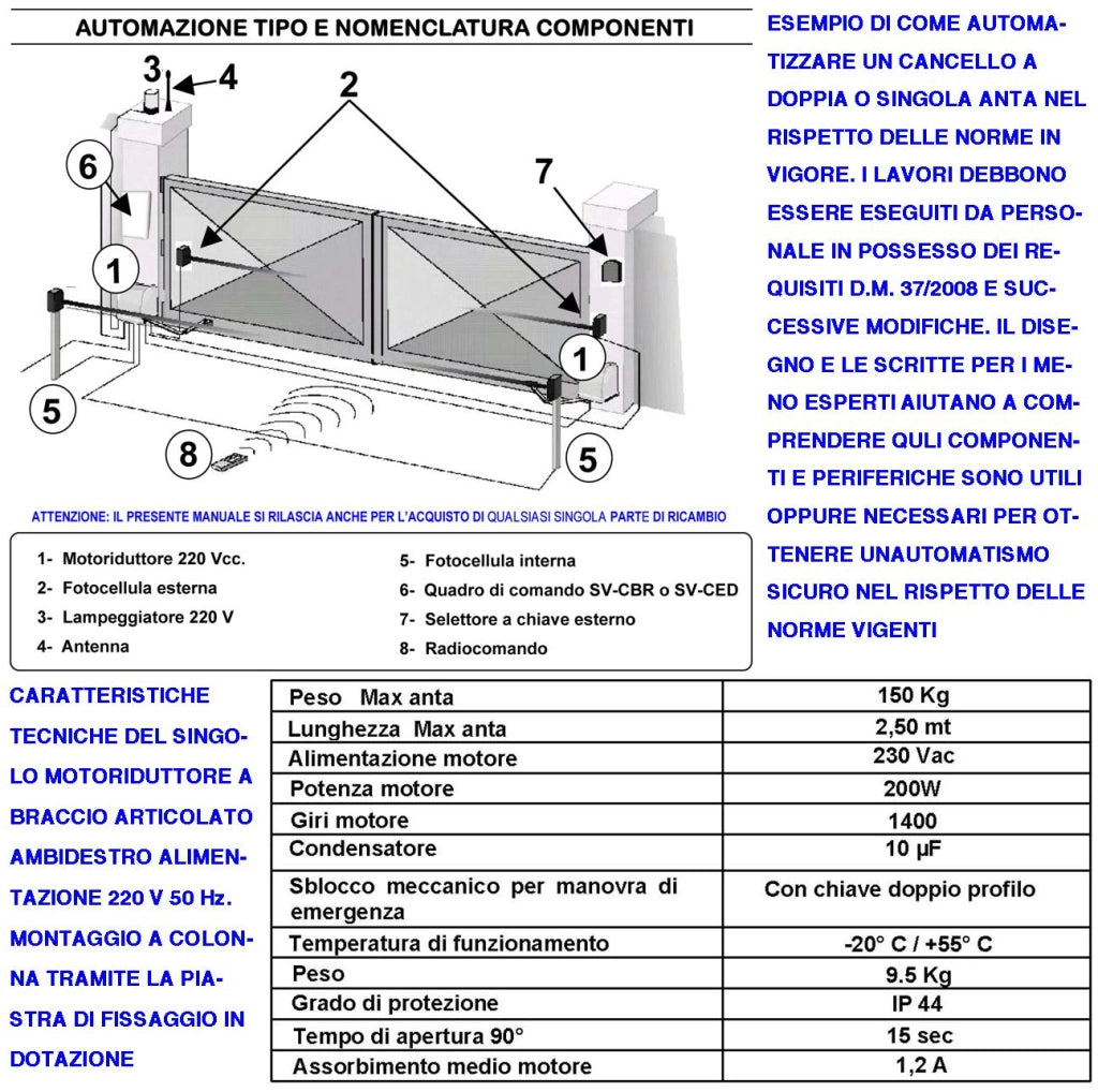 Cancello Elettrico Anta Battente da 0,5 a 2,5 Metri Motore Braccio Articolato 220 V Completo di Accessori Ricambio Universale Spinta 250 NM