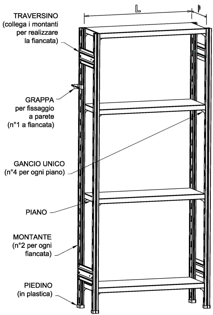 SCAFFALATURA da magazzino Zincata cm. 100x60x150h