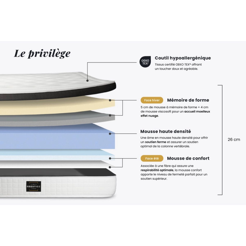 80x190 cm Materasso in memory foam - Privilège