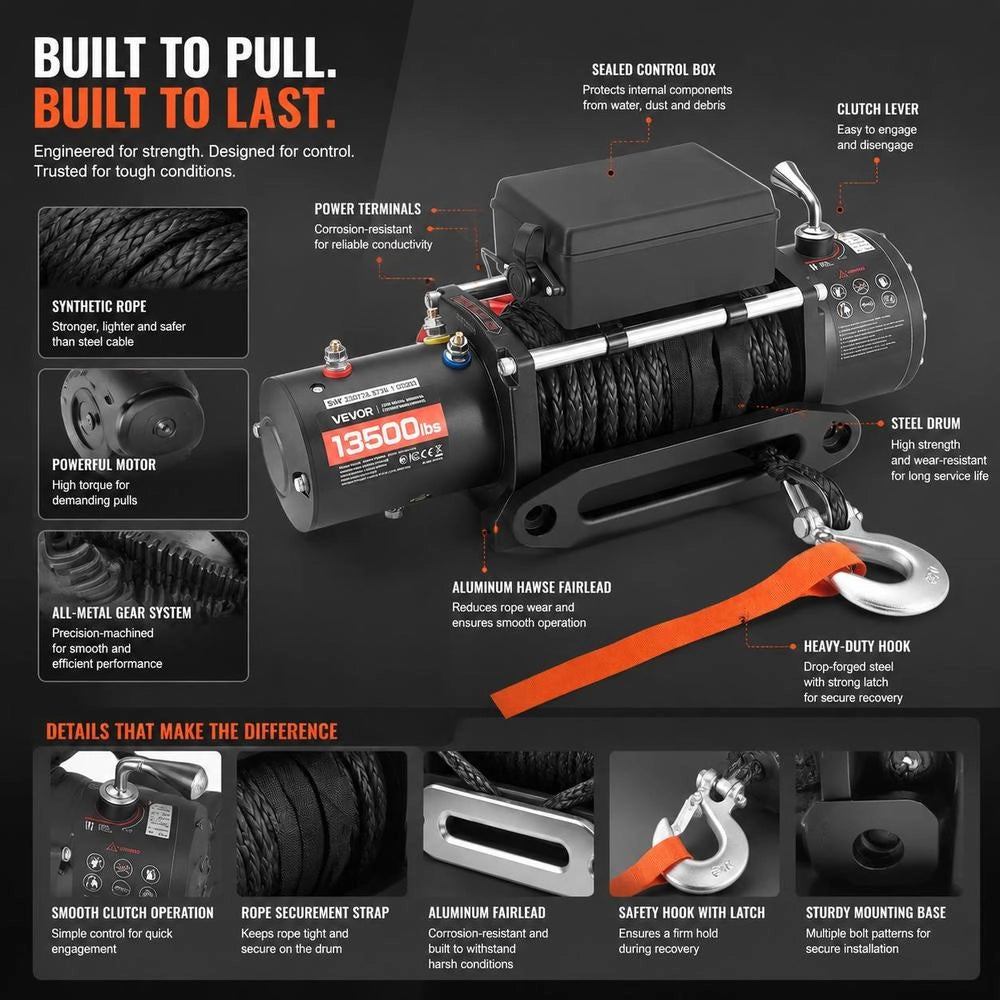 Electric Winch, 6100 Kg, 12 V DC Electric Winch With 26 M Synthetic Rope, Wireless & Wired Remote Control, IP55, For Towing Off-road Vehicles, Jeeps, Trailers & Boats