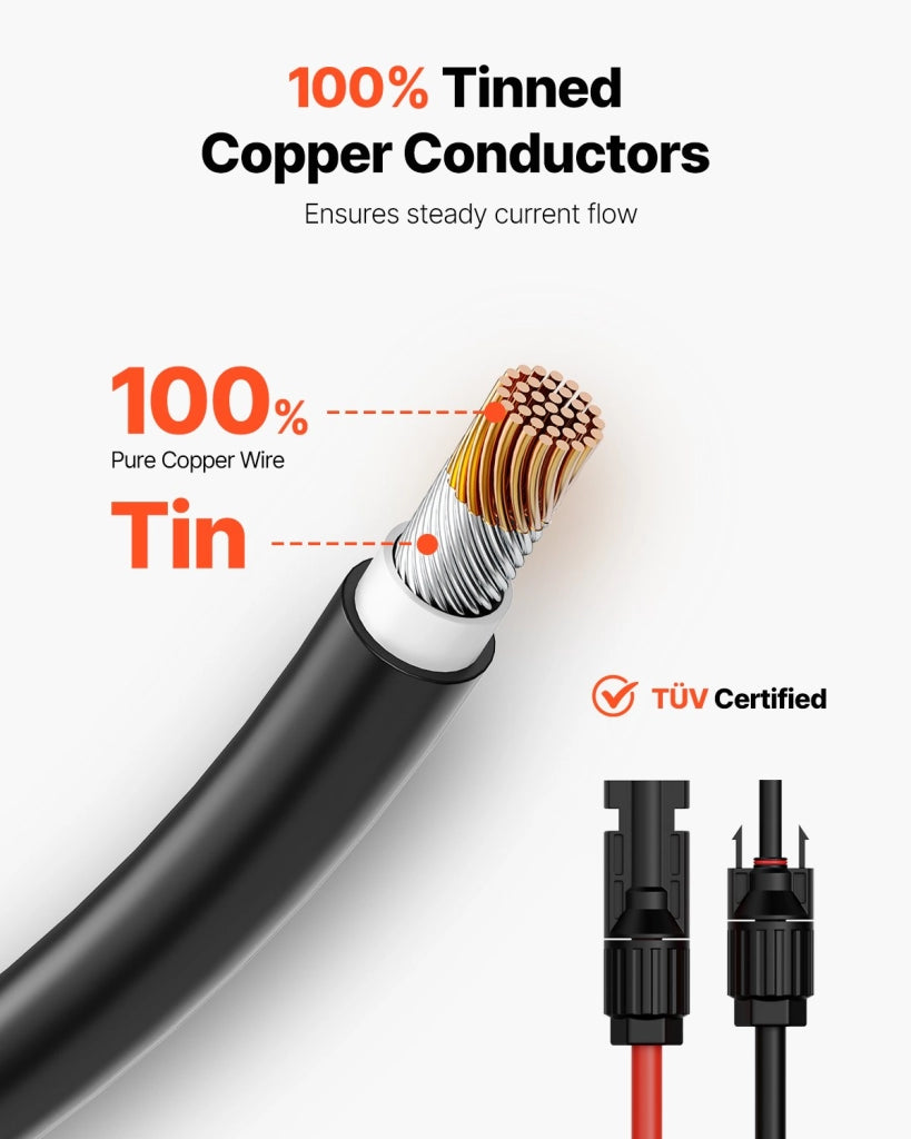 Cavo di Prolunga per Pannello Solare 2 Pezzi 30,48 m 10 AWG 6mm² MC4 IP67 Cavi Solari DC 1500V 30A Rame e XLPE per Impianto Fotovoltaico Fai da Te