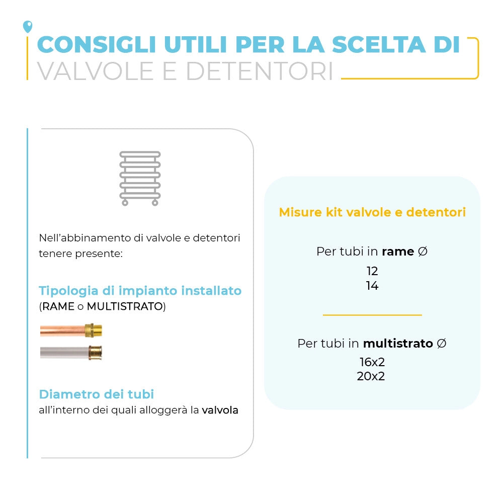 Termoarredo cromo L 60x69 cm Interasse 55 cm Sanremo