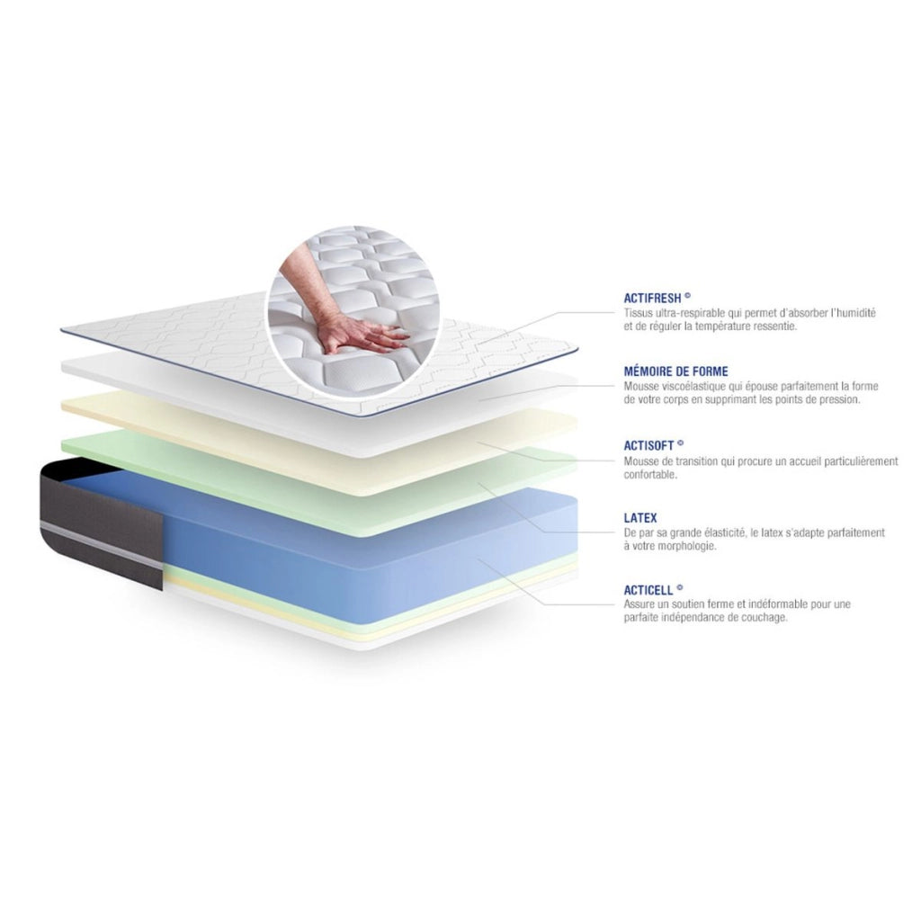Kit rete e materasso Actilatex pur 130x210cm - Spessore : 20cm - Lattice e memory foam - rigido