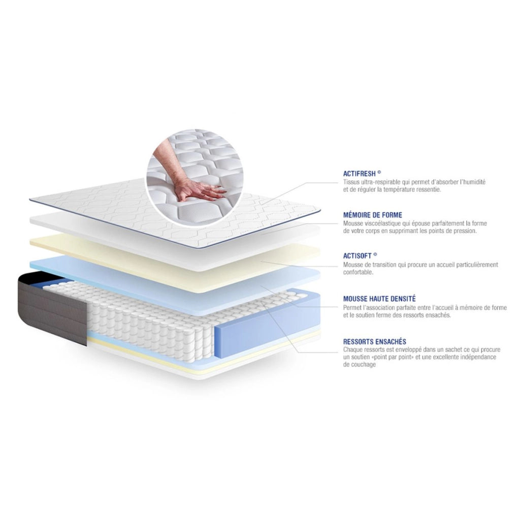 Materasso matrimoniale Actiflex form 140x200cm - Spessore : 22cm - Molle insacchettate e memory foam - Rigido