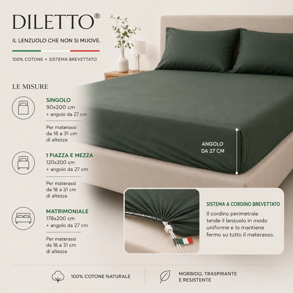 Romesalo, Lenzuolo Singolo Lenzuolo Sotto con Angolo da 27 cm, Verde