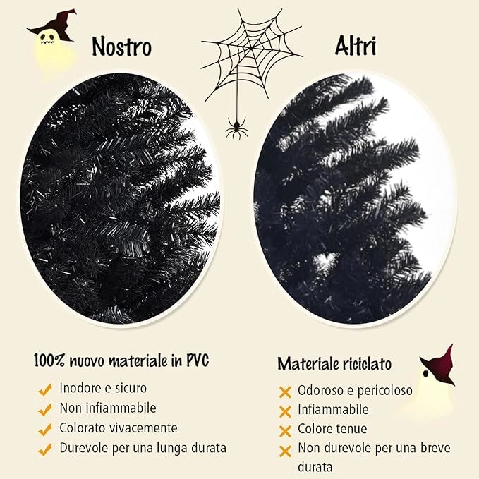 Albero di Natale Nero 180/225 cm, Albero di Natale con 1036/1258 Rami Folti e Base di Metallo con Cuscinetti Antiscivolo, Albero di Natale Realistico per Halloween (180x Ø112cm)