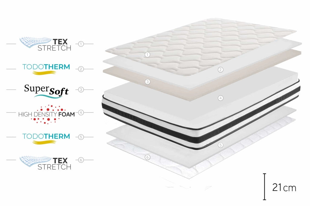 Materasso SuperSoft Maxim 21cm, 140 X 190cm - Moonia