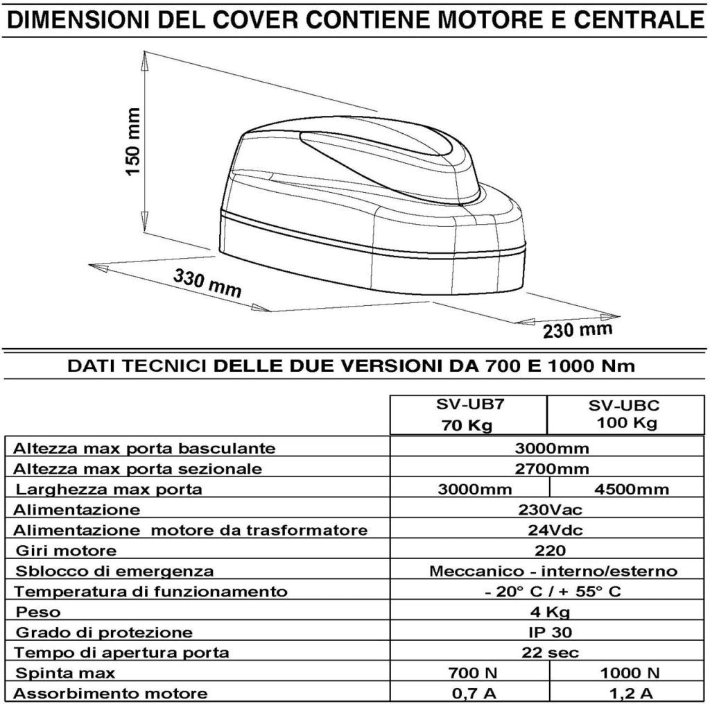 BASCULANTE CONTRAPPESI 100 KG MOTORE 220/24 V AUTOREVERSE ARCHETTO FOTOCELLULE 3 RADIOCOMANDI FARO ANTENNA