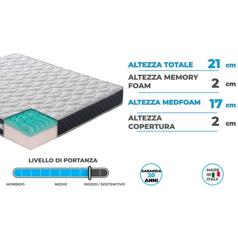 Antoinette materasso 21cm in memory foam MyMemory - 80x200