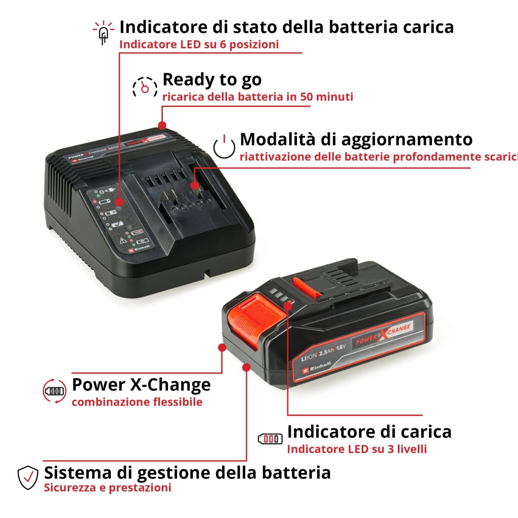 Batteria + Caricabatteria Power x Change 18 V 2 5 Ah Einhell