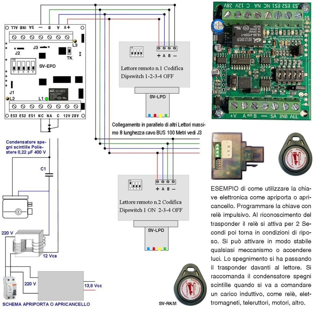 Kit Chiave Elettronica di Prossimità 9 Trasponder Lettore Modulo LAN Universale 501 RJ45 Alimentazione 12/24 Vac Relè Contatto C.NC.NA 2 A 24 V Funzione Impulsiva o Stabile Segnale di Stato 4 Led GRVB