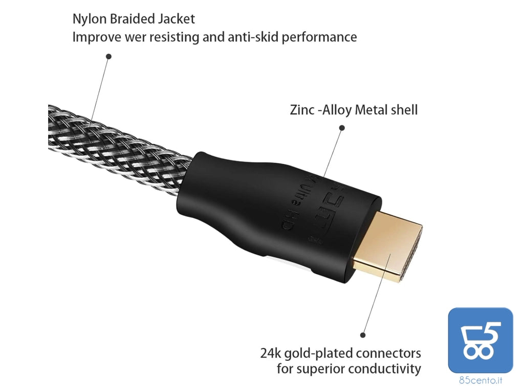 Cavo di Prolunga HDMI Maschio Femmina 2 Metri Nylon Intrecciato Ultra HD 4K 3D 1080p ARC HDR compatibile con HDMI 2.0 A/B, 2.0,1.4 a