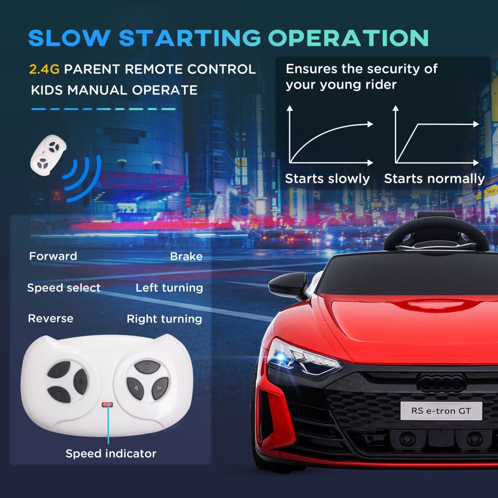 Macchina Elettrica per Bambini 12V con Licenza Audi RS e-tron GT Rossa
