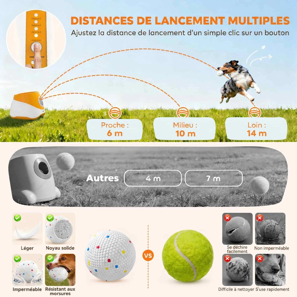 Lanceur Automatique de Balles pour Chiens Petits et Moyens Orange