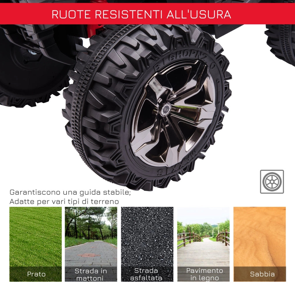 Quad per Bambini Elettrico 12V con Fari e Batteria Ricaricabile, Età 3-5 Anni, 100x65x73cm, Rosso