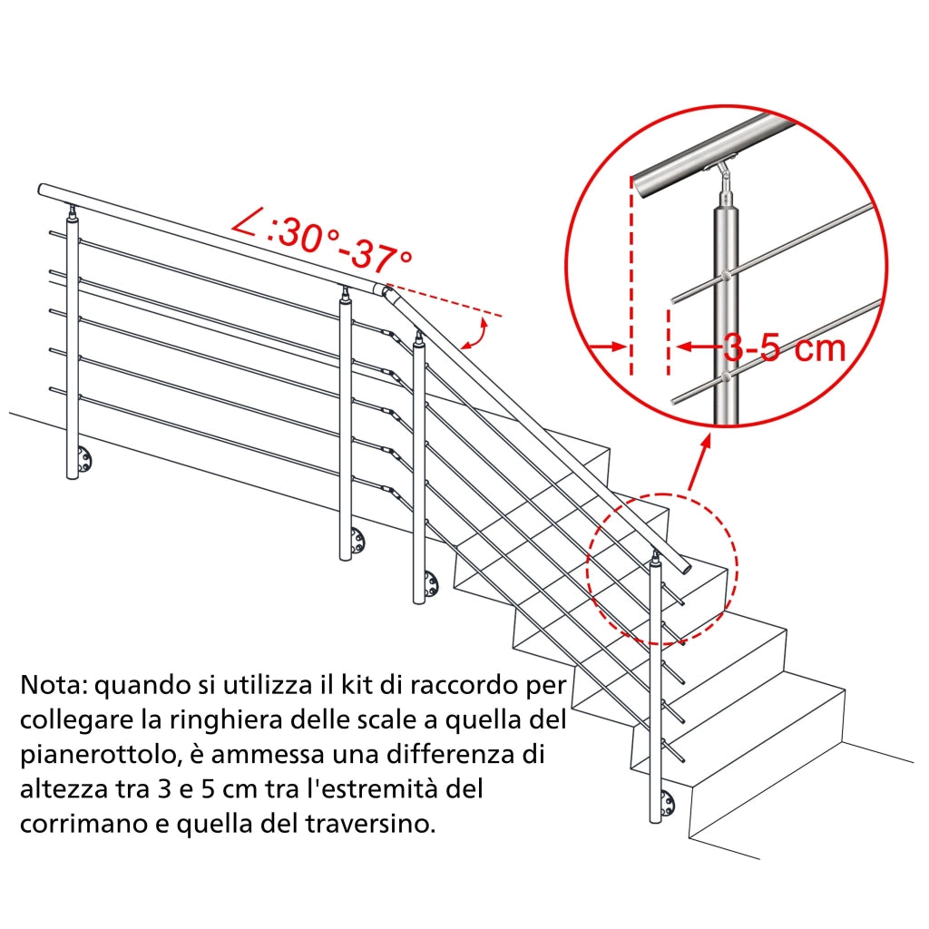 Ringhiera Balaustra Corrimano in acciaio inox 304 spazzolato per scale 200 cm, 5 barre trasversali, fissaggio laterale, per interni ed esterni