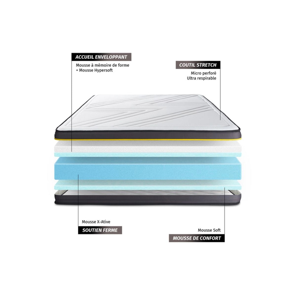Kit rete e materasso matrimoniale ACTIVE 150x195cm - Spessore : 24cm - memory foam - rigido