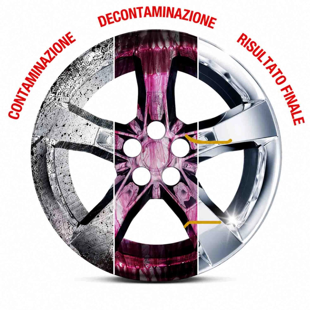 Ma Fra Kit Rigenera Cerchi Iron Remover Spazzola