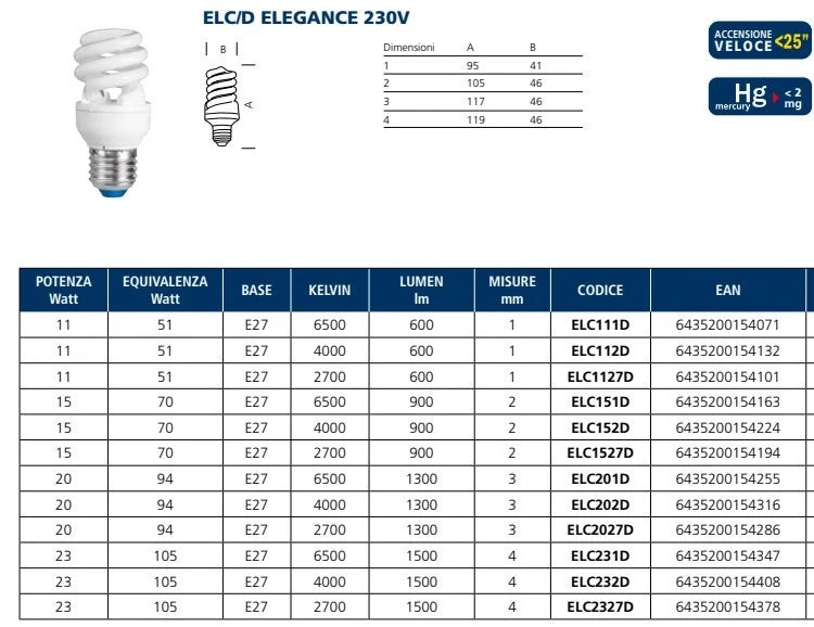 Lampada ai l.fredda fluor. eleg. elc231d e27 23w compatte