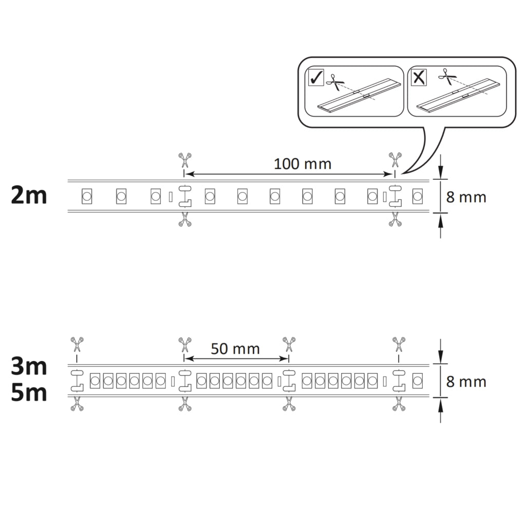 Kit striscia LED 5m 24V IP20 4000K alimentatore e switch Polux